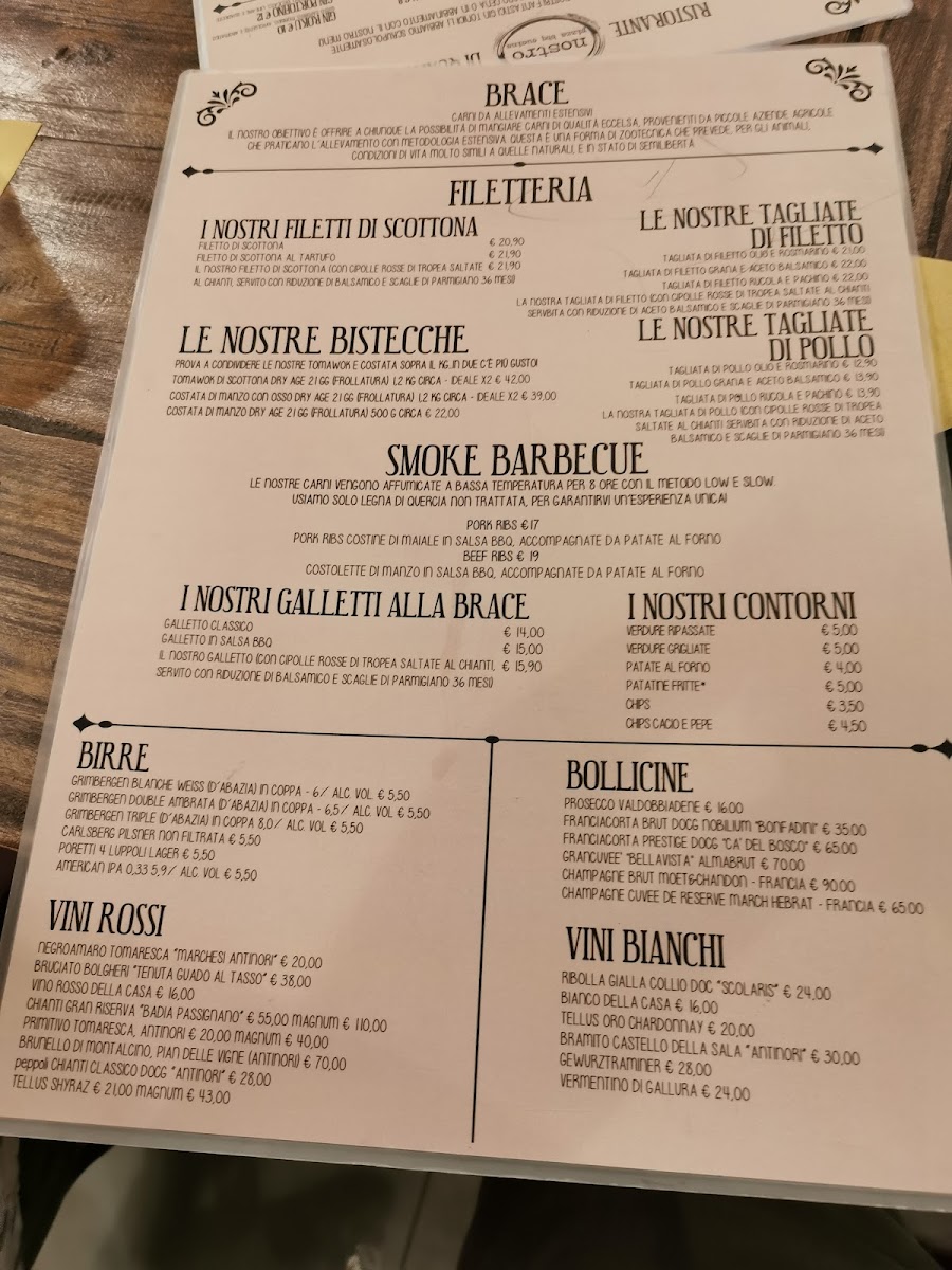 Menu Nostro - Ristorante Pizzeria Casal Palocco-6